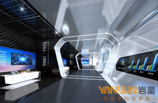 展廳設(shè)計—如何在有限的空間里實現(xiàn)效益最大化插圖 展廳設(shè)計—如何在有限的空間里實現(xiàn)效益最大化插圖