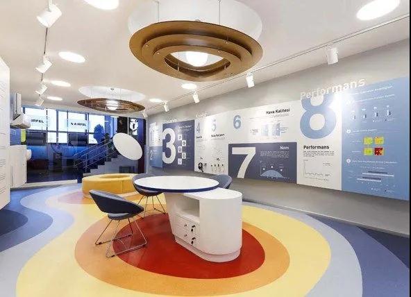 巖星建設 | 展廳設計是展示設計的一種插圖(1) 巖星建設 | 展廳設計是展示設計的一種插圖(1)