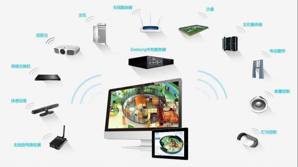 展廳設計中常用的數字多媒體技術設備數插圖(9) 展廳設計中常用的數字多媒體技術設備數插圖(9)