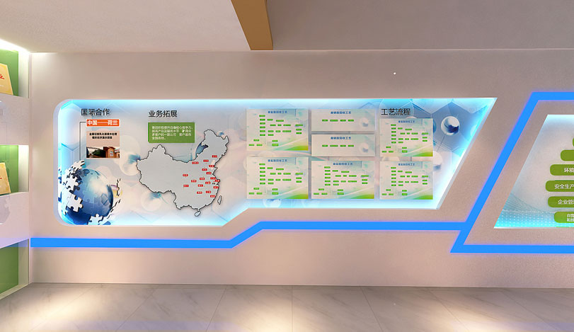 詳細解答企業展廳設計搭建原則插圖 詳細解答企業展廳設計搭建原則插圖