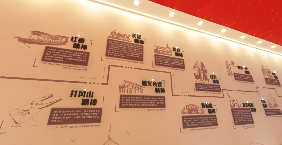 紅色展館設計怎樣才能深入人心?插圖(1) 圖片